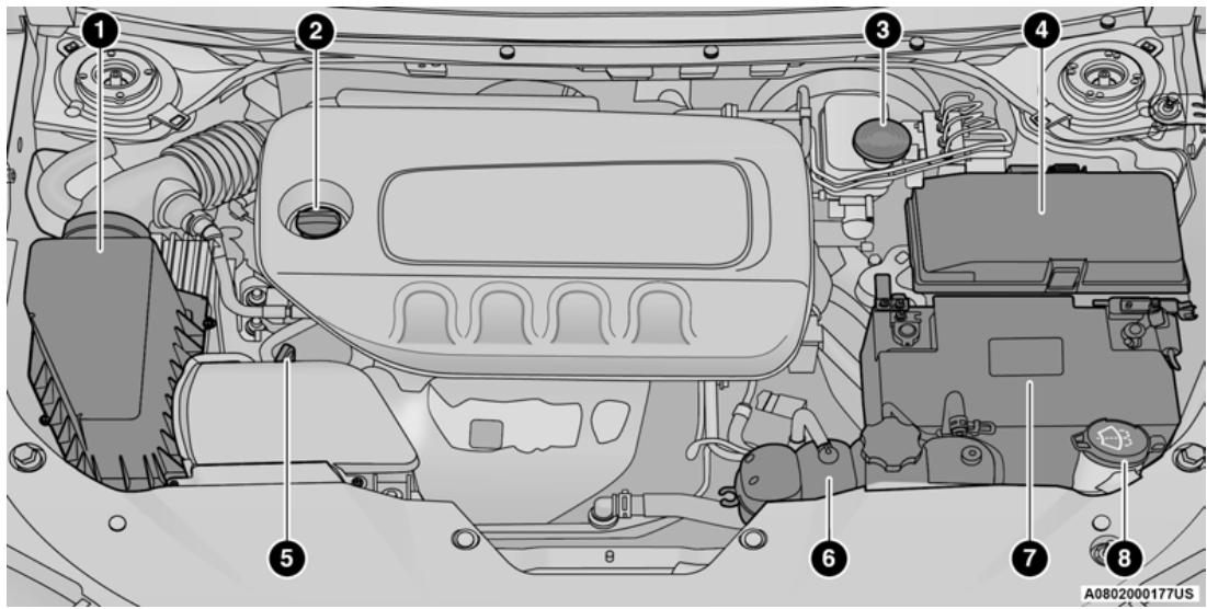 JEEP Cherokee KL (2022) - MOTEUR 2.4L - 1