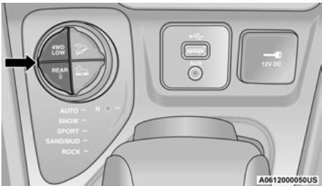 JEEP Cherokee KL (2022) - SYSTÈME À QUATRE ROUES MOTRICES ET À DEUX VITESSES – SELON L'ÉQUIPEMENT - 2