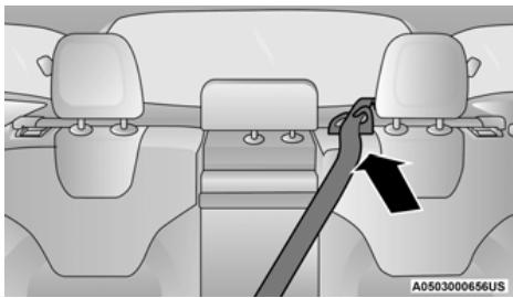JEEP Cherokee KL (2022) - Directives d'utilisation de la ceinture de sécurité de la place centrale de deuxième rangée – Siège arrière fixe (Selon l'équipement) - 2