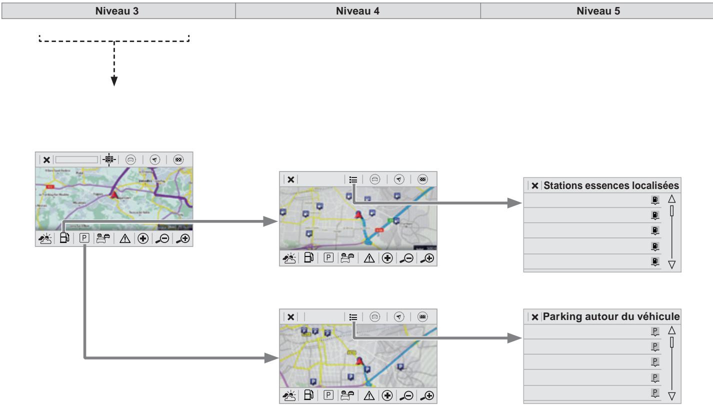 CITROEN SpaceTourer (2016-2023) - Navigation - 3