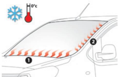 CITROEN SpaceTourer (2016-2023) - Pare-brise et gicleurs chauffants* - 2
