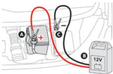 CITROEN SpaceTourer (2016-2023) - Recharger la batterie avec un chargeur de batterie - 2