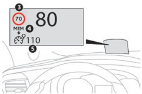 CITROEN SpaceTourer (2016-2023) - Affichage tete haute - 1