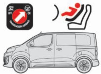 CITROEN SpaceTourer (2016-2023) - "Face à la route" - 1