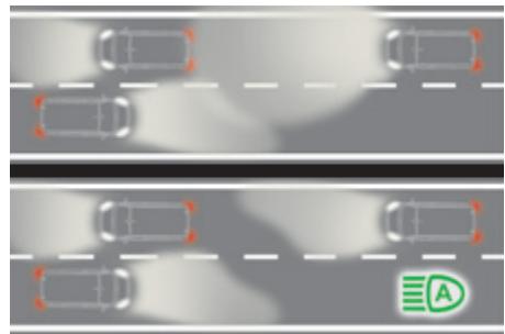 CITROEN SpaceTourer (2016-2023) - Commutation automatique peux de route - 1