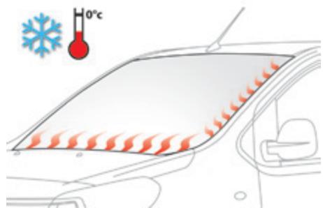CITROEN SpaceTourer (2016-2023) - Air conditionné automatique bizone - 5