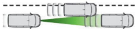CITROEN SpaceTourer (2016-2023) - Limits de fonctionnement - 2