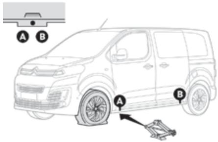 CITROEN SpaceTourer (2016-2023) - i Stationnement du vehicule - 2