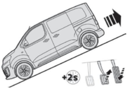 CITROEN SpaceTourer (2016-2023) - Aide au démarrage en pente - 2