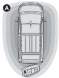 CITROEN SpaceTourer (2016-2023) - Avec volet de cofre - 1