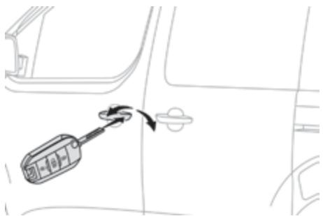 CITROEN SpaceTourer (2016-2023) - Verrouillage de la porte conducteur - 1