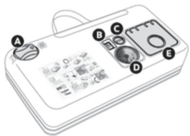CITROEN SpaceTourer (2016-2023) - Description du kit - 1