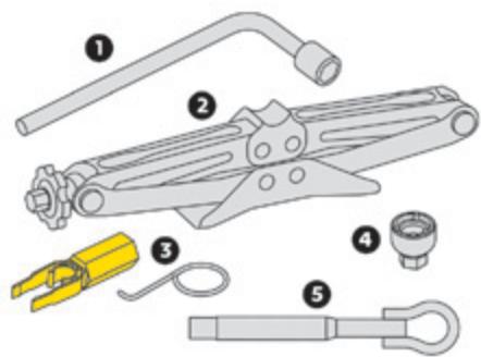 CITROEN SpaceTourer (2016-2023) - Détaill des outils - 1