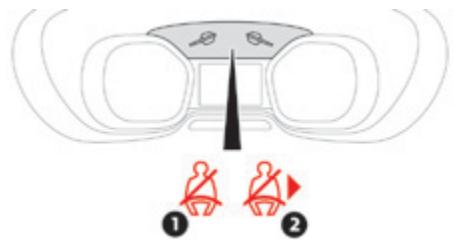 CITROEN SpaceTourer (2016-2023) - Témoin(s) de ceinture(s) - 1