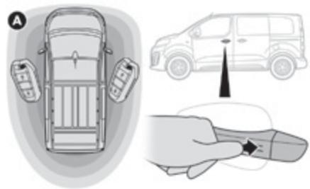 CITROEN SpaceTourer (2016-2023) - Avec porte(s) latérale(s) coulissante(s) électrique(s) - 1