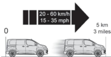 CITROEN SpaceTourer (2016-2023) - Colmatage - 6