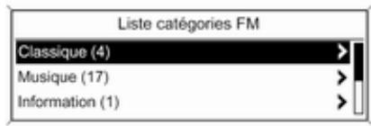 OPEL Astra J (2009-2012) - Listes de catégories - 1