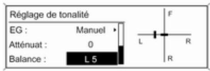 OPEL Astra J (2009-2012) - Régler la distribution de volume entre la droite et la gauche - 1