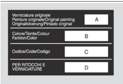ALFA ROMEO 4C (2013-2020) - PLAQUETTE D'IDENTIFICATION DE LA PEINTURE DE LA CARROSSERIE - 1