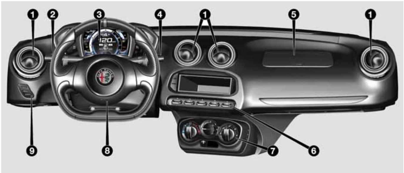 ALFA ROMEO 4C (2013-2020) - PRÉSENTATION DE LA VOITURE - 1