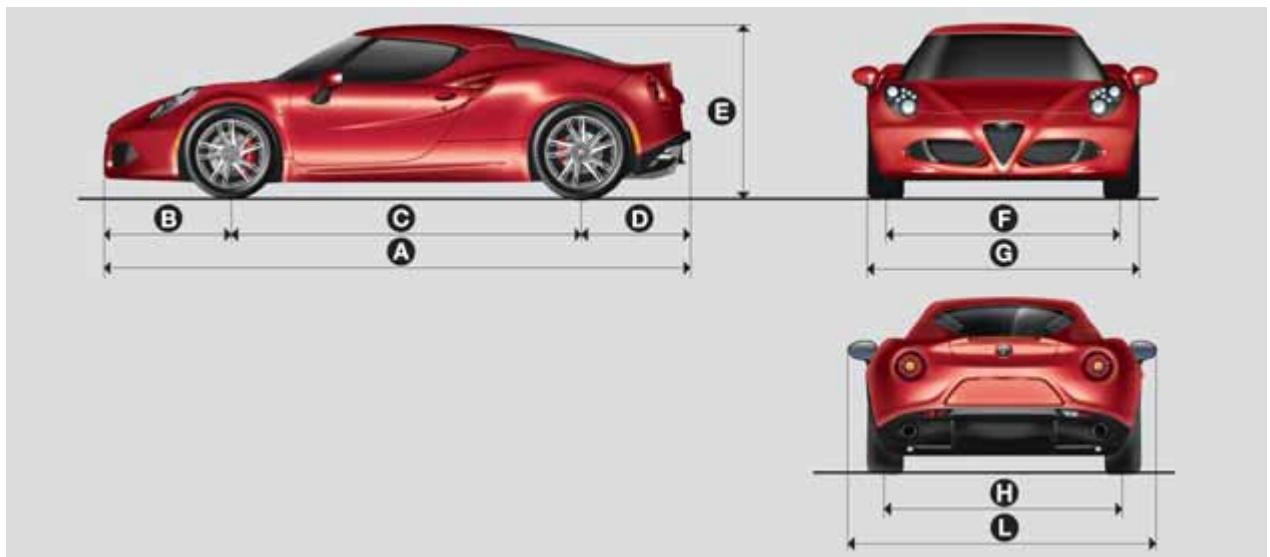ALFA ROMEO 4C (2013-2020) - AVERTISSEMENT - 1
