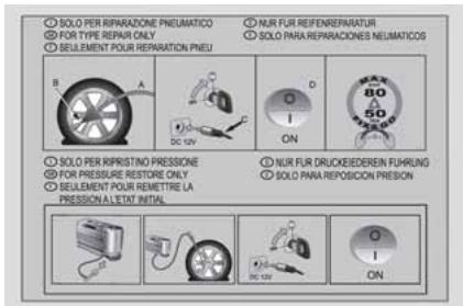 ALFA ROMEO 4C (2013-2020) - INDICATIONS GÉNÉRALES - 4