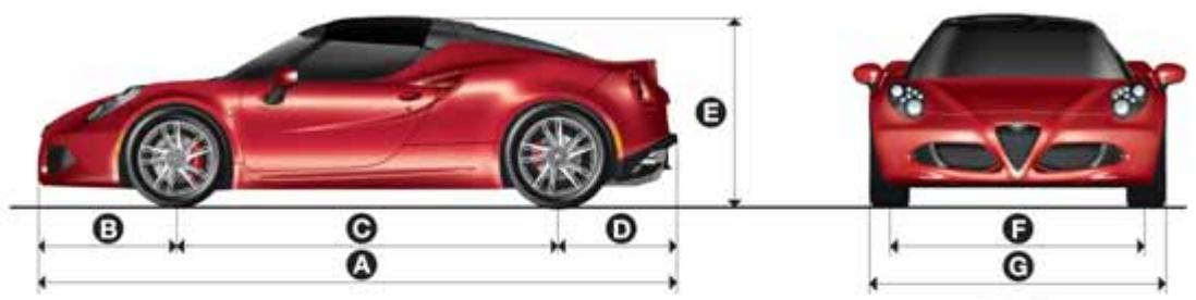 ALFA ROMEO 4C (2013-2020) - DIMENSIONS - 1
