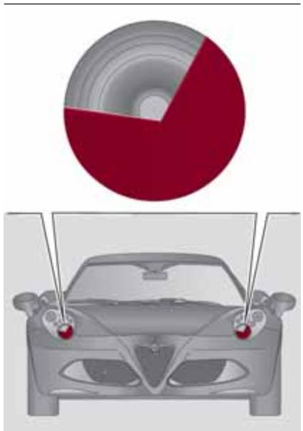 ALFA ROMEO 4C (2013-2020) - RéGLAGE DES PHARES À L'ETRANGER - 3
