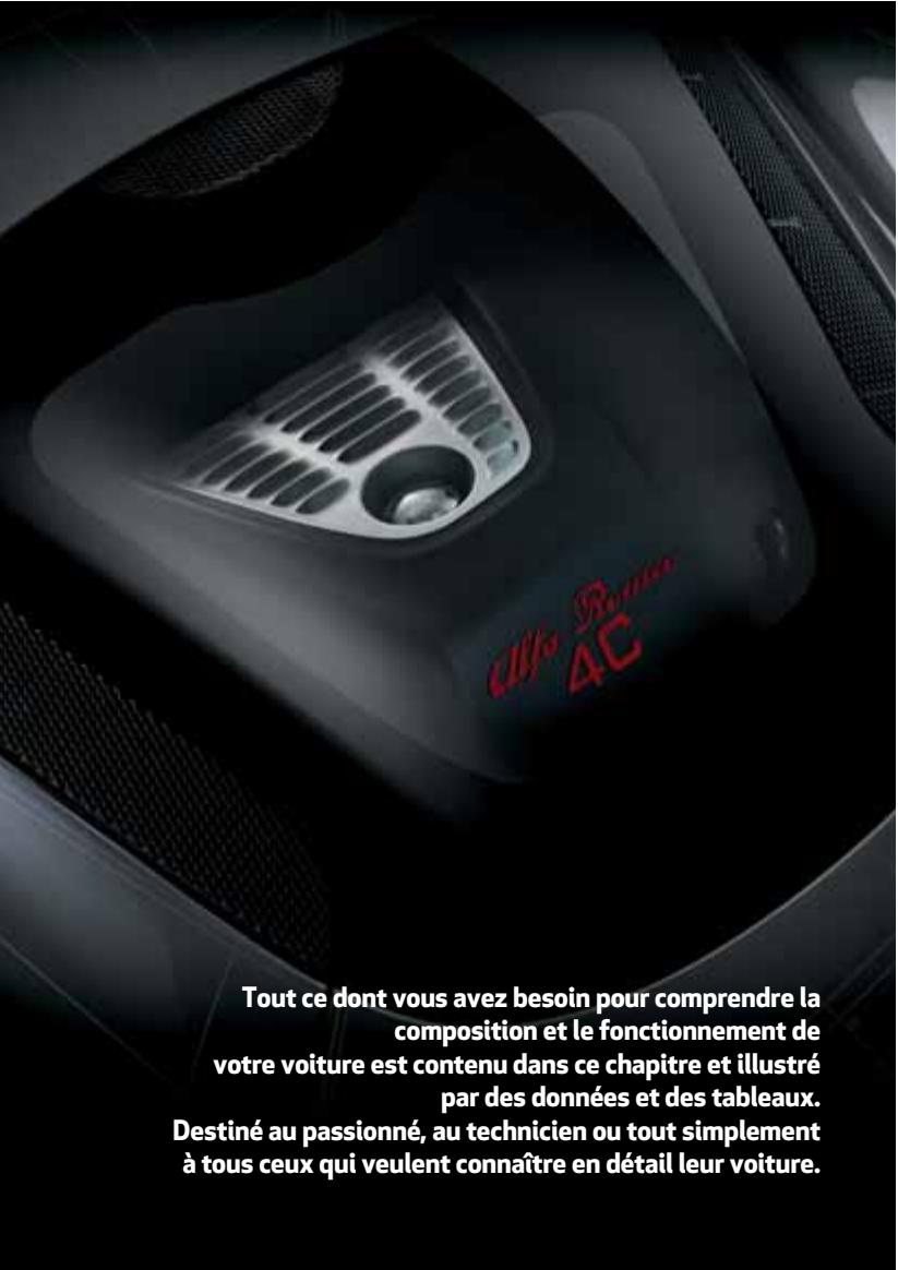 ALFA ROMEO 4C (2013-2020) - AVERTISSEMENT - 1