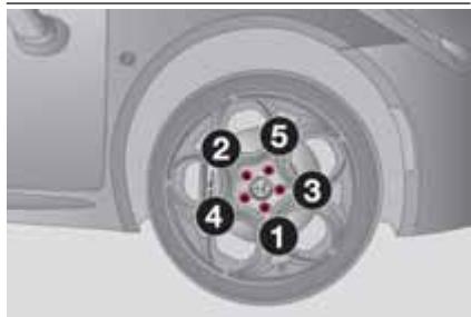 ALFA ROMEO 4C (2013-2020) - REMONTAGE DE LA ROUE - 2