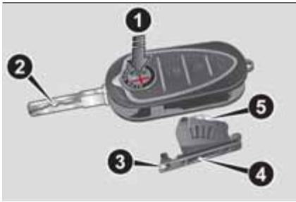 ALFA ROMEO 4C (2013-2020) - Procedure - 2