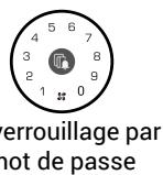EZVIZ DL01SKEYPAD - Déverrouillage - 1
