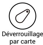 EZVIZ DL01SKEYPAD - Déverrouillage - 2
