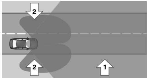 BMW Série 5 G60 - Zone de détction - 1