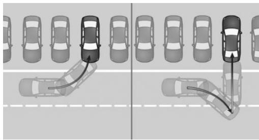 BMW Série 5 G60 - Méthodes de stationnement - 2