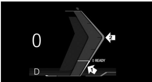 BMW Série 5 G60 - Affichage - 1