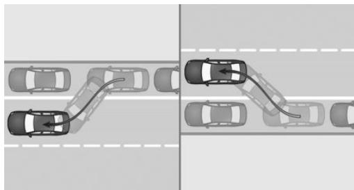 BMW Série 5 G60 - Méthodes de stationnement - 3