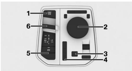 BMW Série 5 G60 - Témoins et voyants - 2