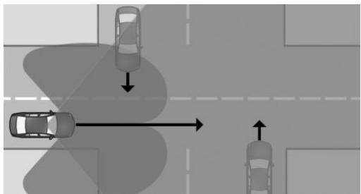 BMW Série 5 G60 - Généralités - 1