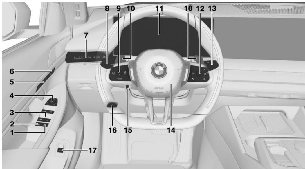 BMW Série 5 G60 - Autour du volant - 1
