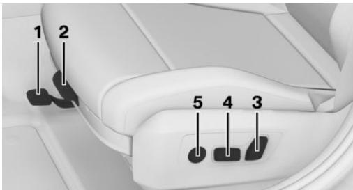 BMW Série 5 G60 - Sièges à réglage électrique partiel - 1