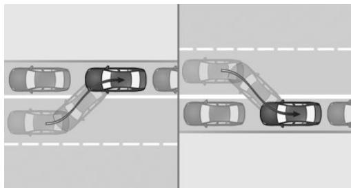 BMW Série 5 G60 - Méthodes de stationnement - 1