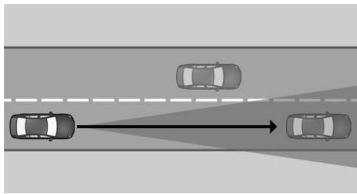 BMW Série 5 G60 - Zone de détction - 1