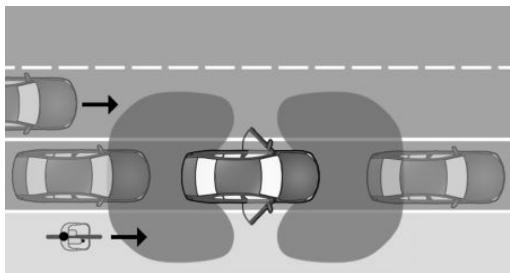 BMW Série 5 G60 - Généralités - 1