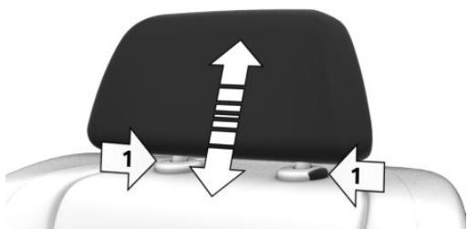 BMW Série 5 G60 - Réglage en hauteur de l'appuie-tête central - 1