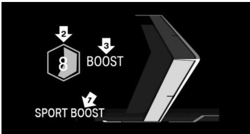 BMW Série 5 G60 - Affichage sur le combiné d'instruments - 1
