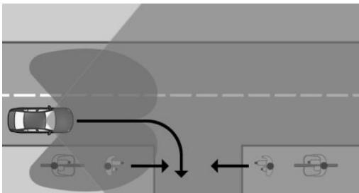 BMW Série 5 G60 - Généralités - 2