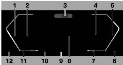 BMW Série 5 G60 - Zones d'affichage dans le combiné d'instruments - 1