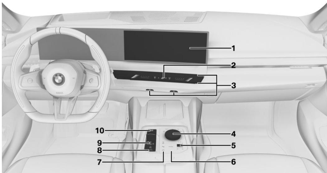 BMW Série 5 G60 - Autour de la console centrale - 1