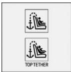 BMW Série 5 G60 - Symbole Signification - 2